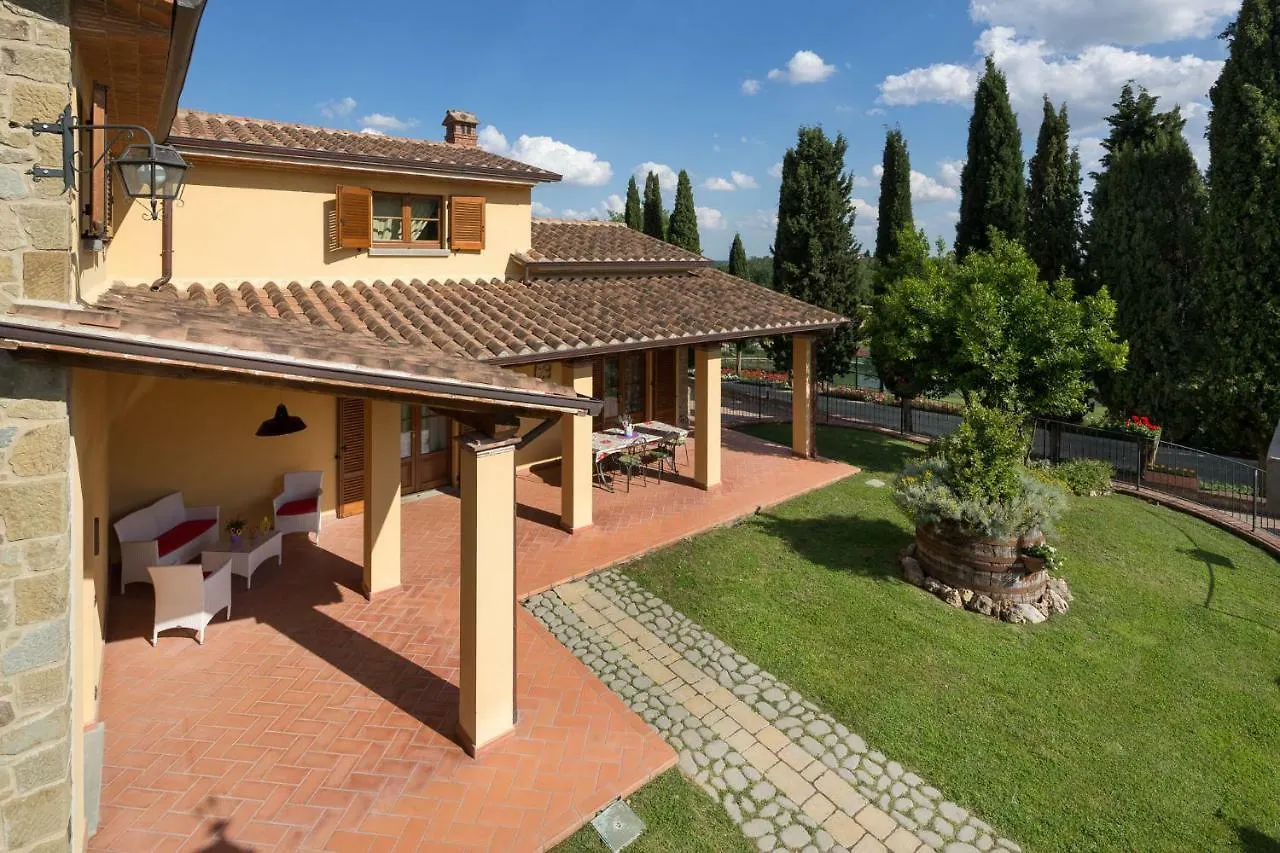 Poggio Pellicciaia Villa Arezzo 0*,  Italy